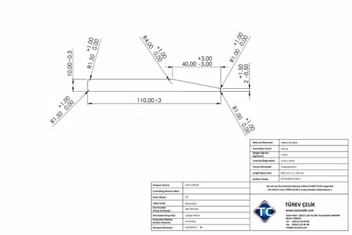 Rolled Profiles Hot Rolled Special Steel Profiles - Turev Steel